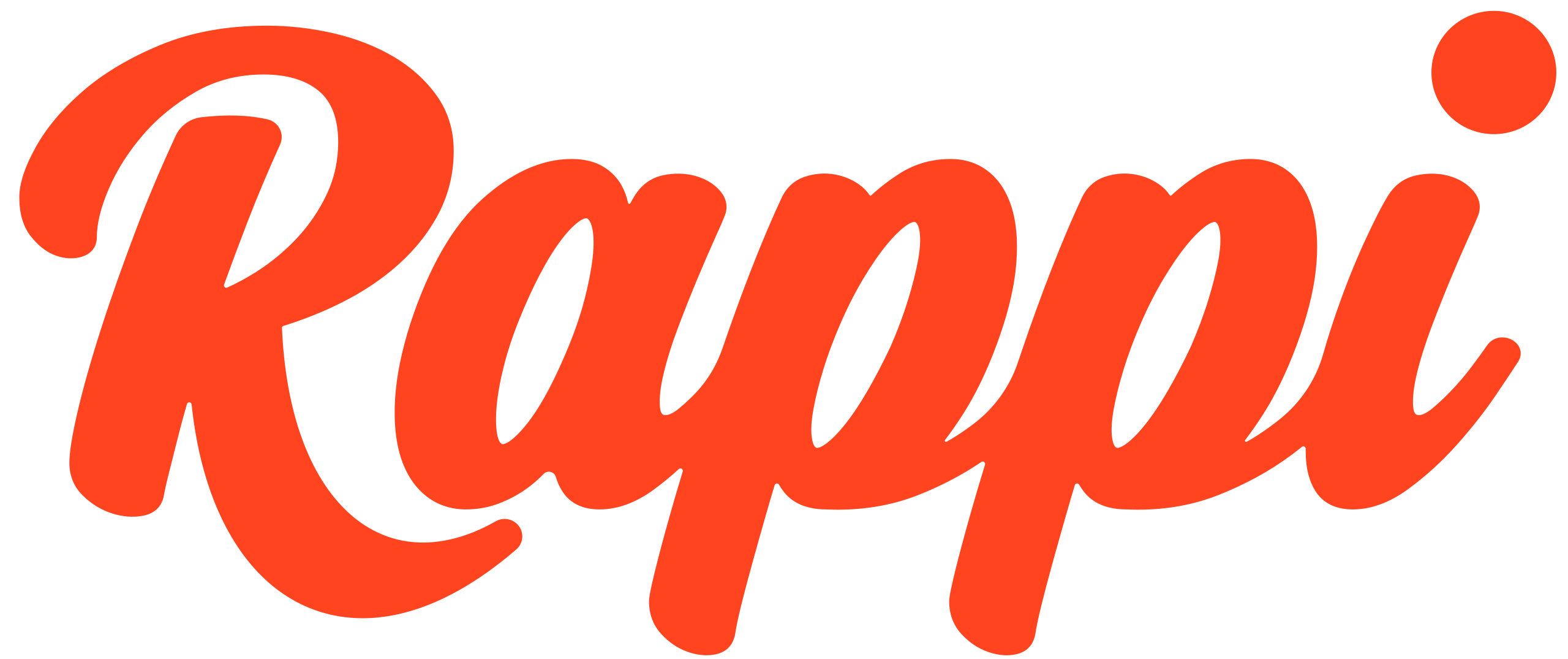 Rappi logo