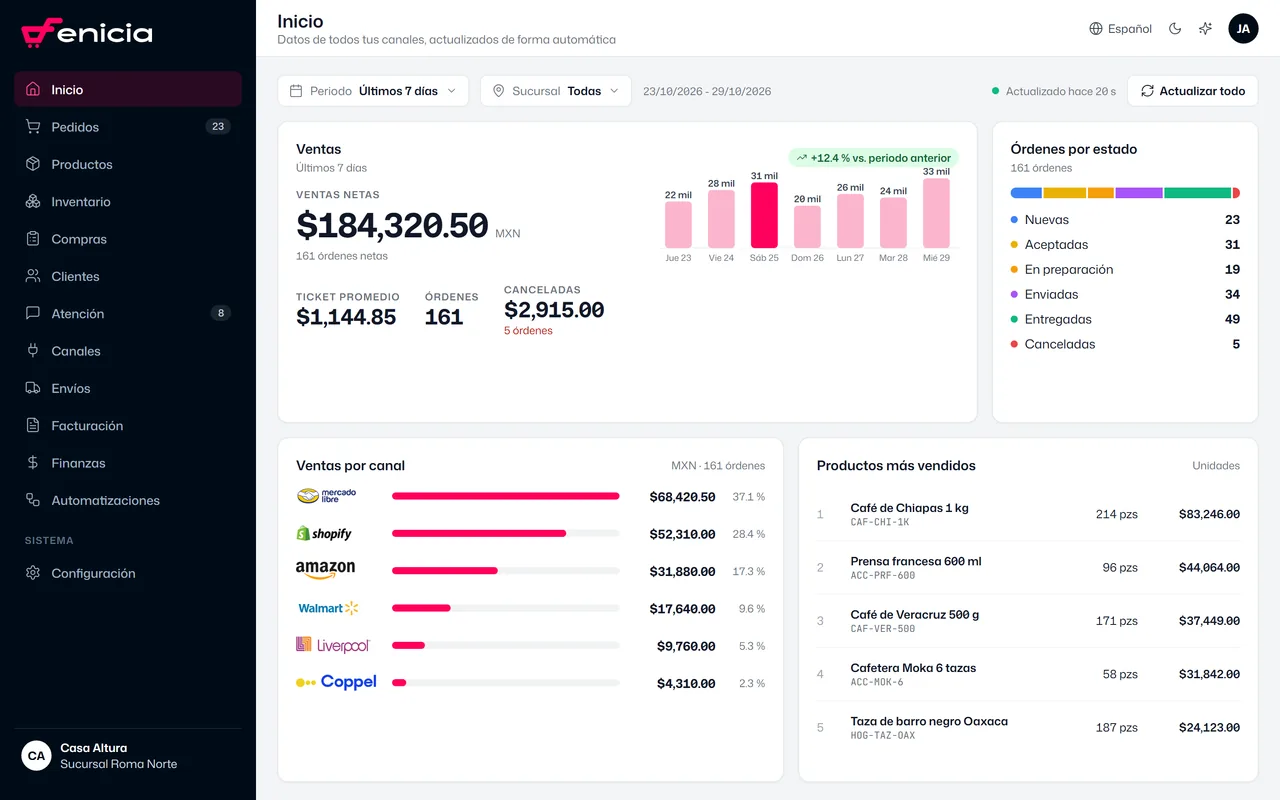 Lista de órdenes de la consola de Fenicia con pedidos de Shopify y sus acciones
